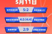 开元棋牌在线入口-足球联赛临近开赛，球队备战汇总汇聚热点的简单介绍