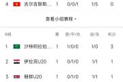 -泽布鲁根逆转战胜对手，取得宝贵三分！
