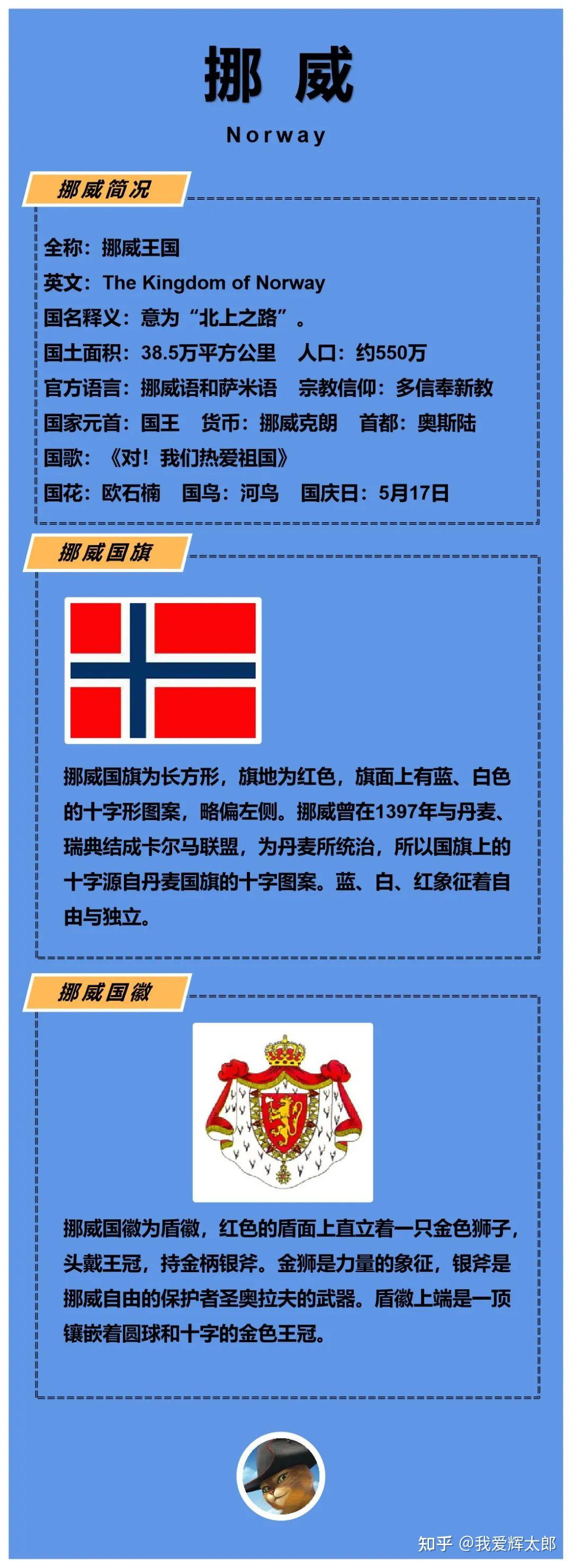 马耳他不敌阿尔巴尼亚，遗憾失利