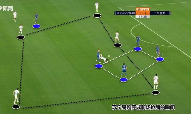 关于江苏苏宁战术调整,力争在客场收获三分的信息 关于江苏苏宁战术调整,力争在客场收获三分的信息