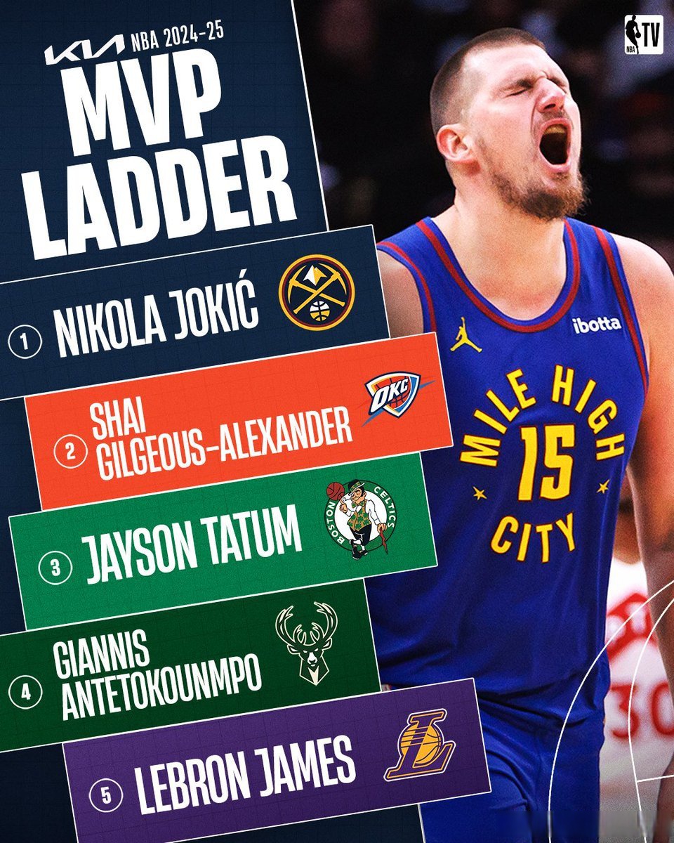 NBAMVP榜单出炉,谁将荣膺最有价值球员?的简单介绍 NBAMVP榜单出炉,谁将荣膺最有价值球员?的简单介绍