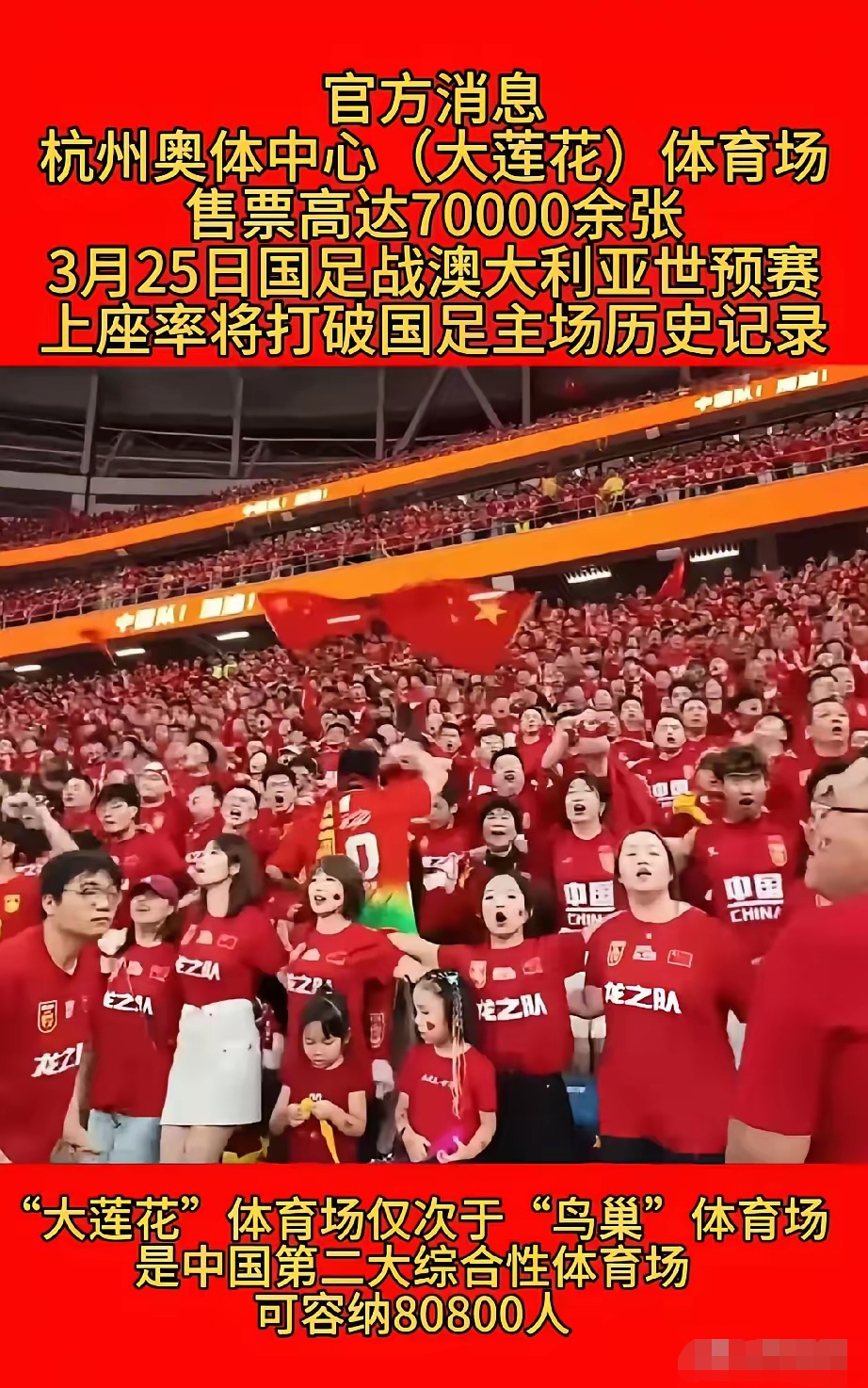 足球赛事席卷全国,球迷激情高涨 足球赛事席卷全国,球迷激情高涨