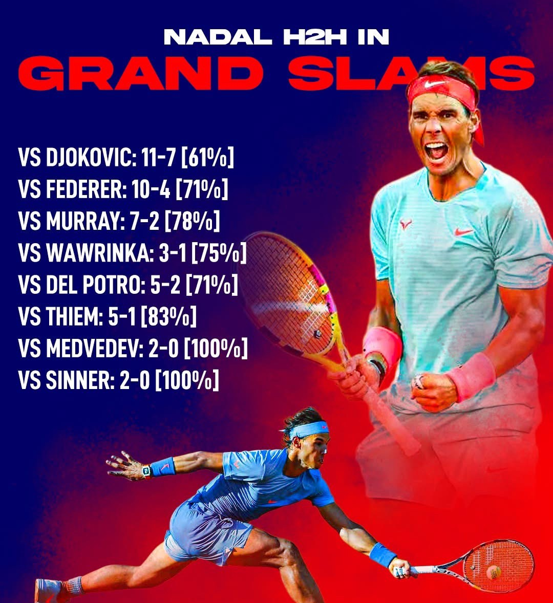 德国网球队翻盘意大利网球队,纳达尔统治全场的简单介绍 德国网球队翻盘意大利网球队,纳达尔统治全场的简单介绍